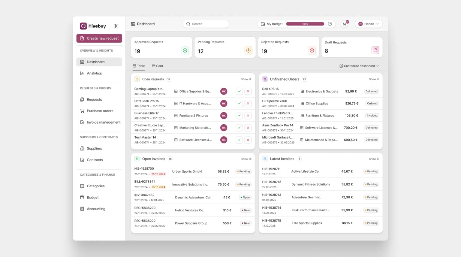 Redesigned procurement dashboard — table view