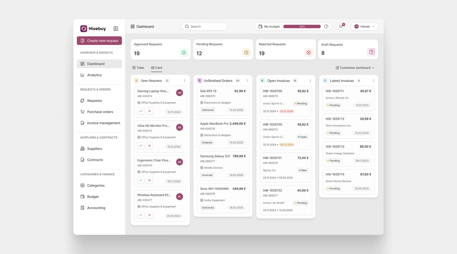Redesigned procurement dashboard — card view