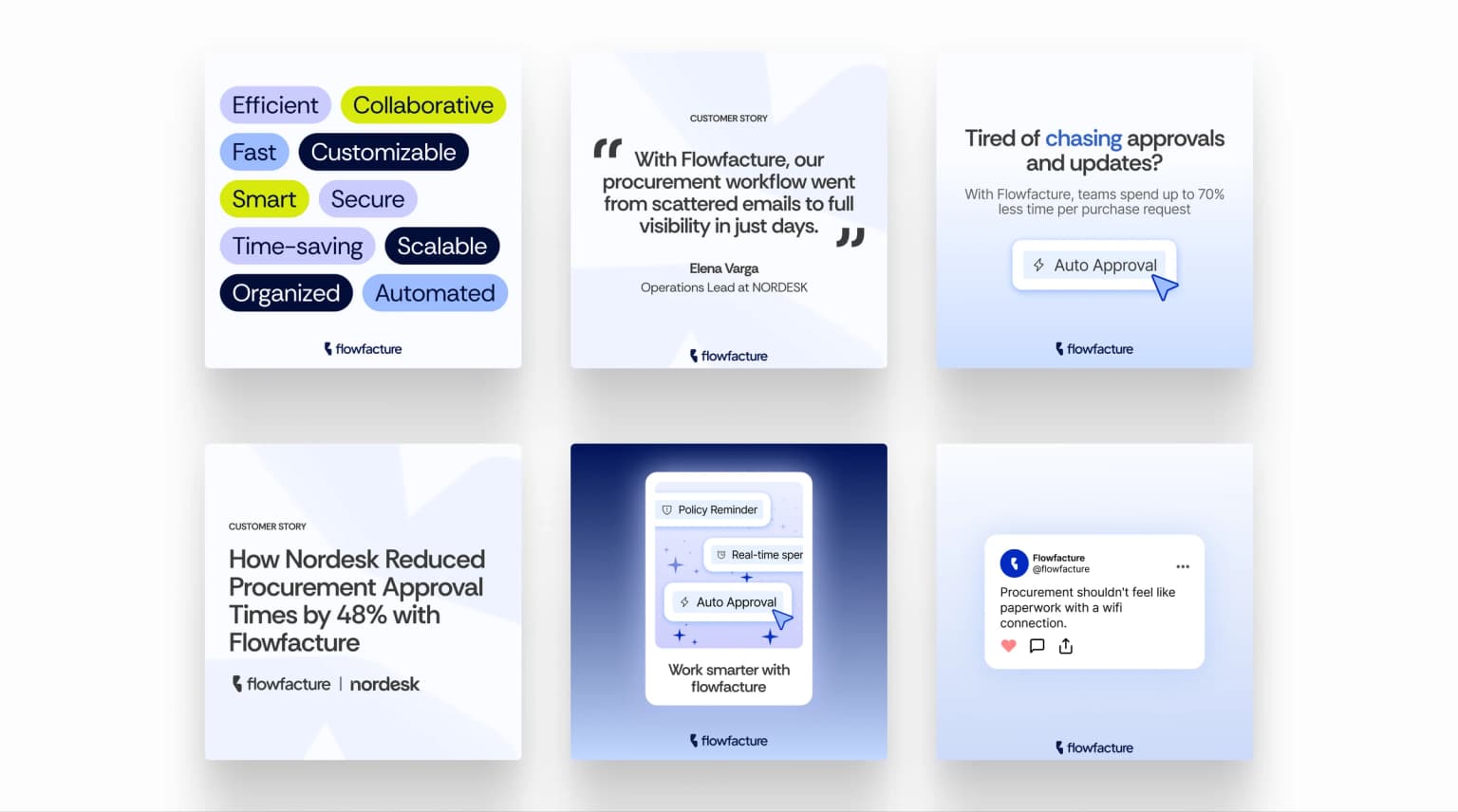 Flowfacture social media design case study