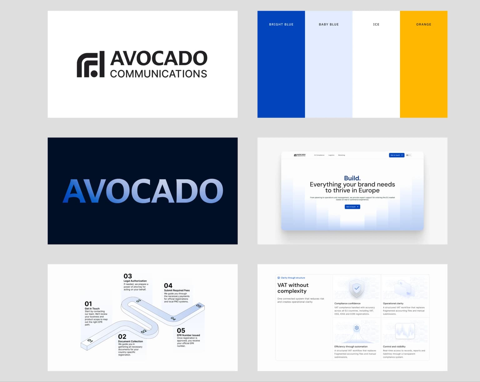 Avocado Communications branding direction and color palette